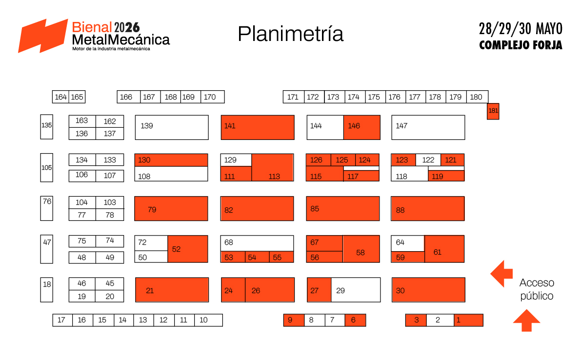 planimetría online-100225